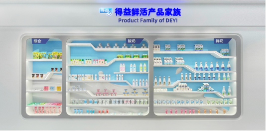 产品家族
